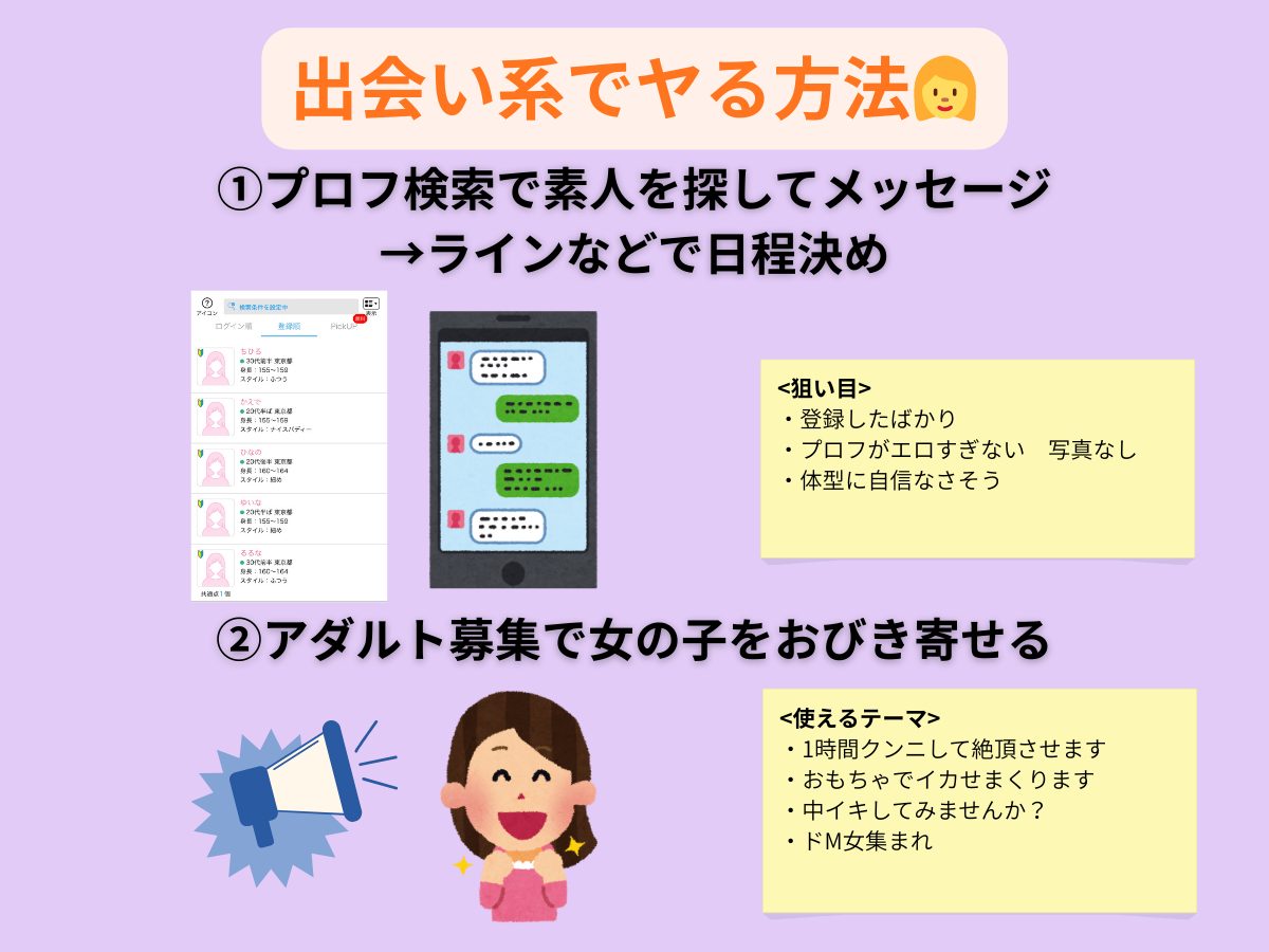 出会い系でヤる方法